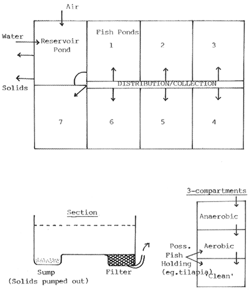 Fig. 25.