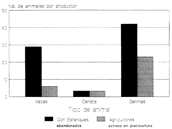 Figura 1