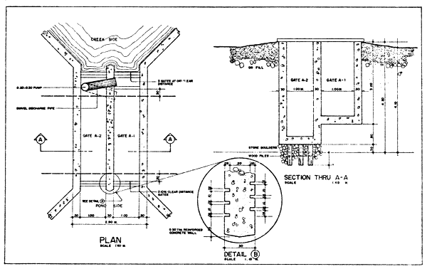 FIGURE 5b