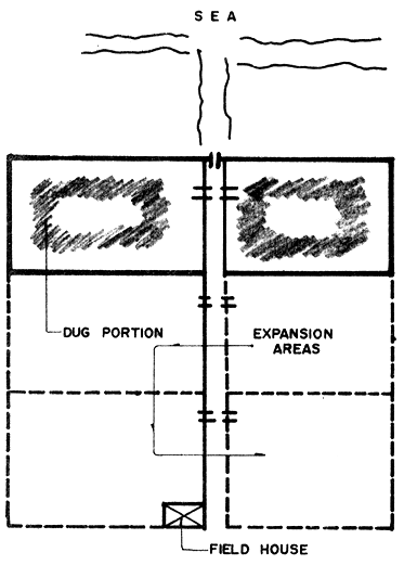 FIGURE 6b