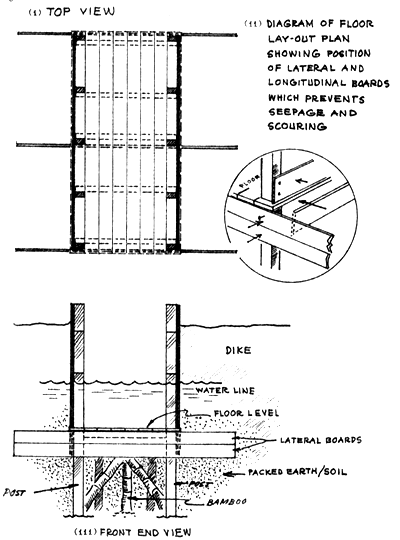 FIGURE 6c