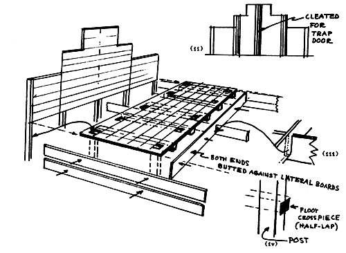 FIGURE 6 d