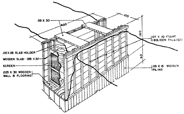 FIGURE 10d