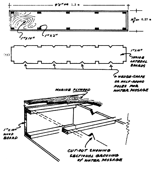 FIGURE 13b