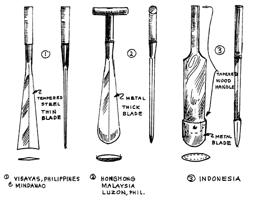 FIGURE 13 h