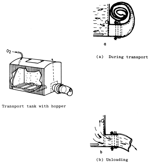 Fig. 4. 6.