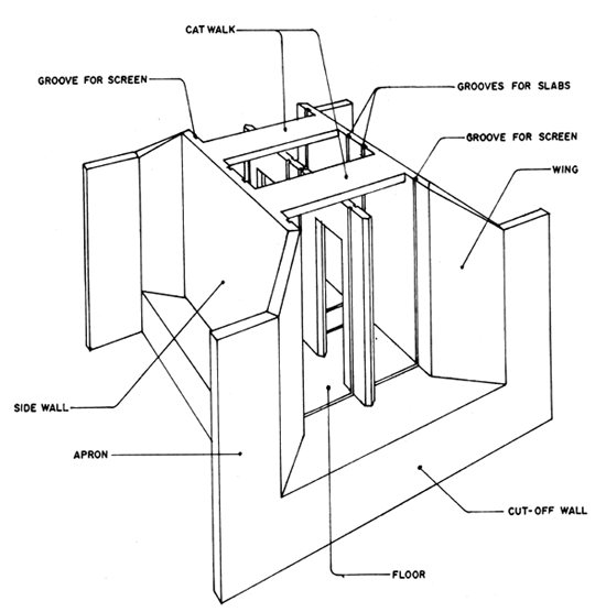 Fig. 11