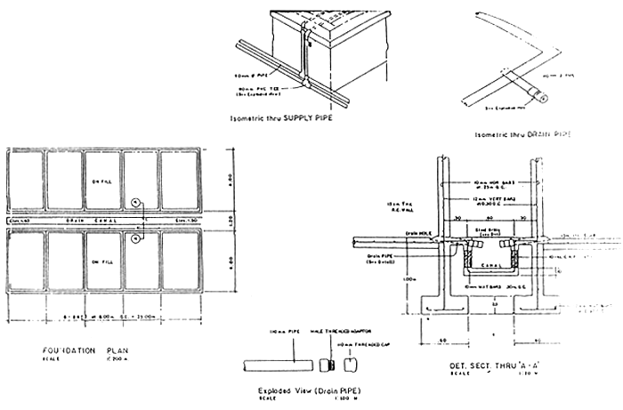 Fig 8