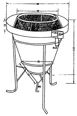 Fig. 2.3