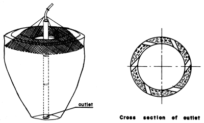 Fig. 2.4