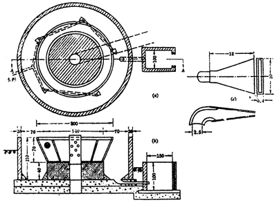 Fig. 2.5