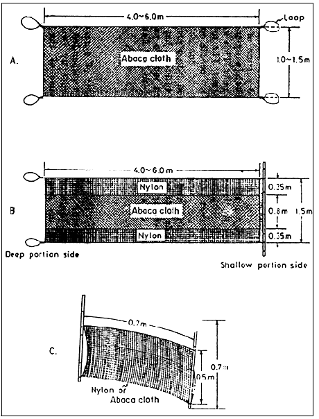 Fig. 10