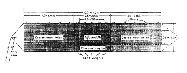 Fig. 11