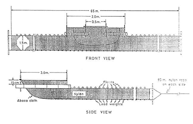 Fig. 12