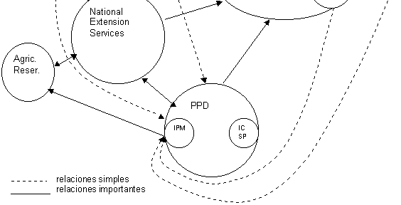 Diagrama de Venn