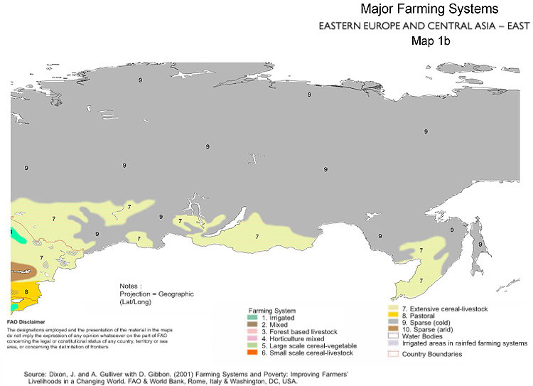 Eastern Europe and Central Asia (ECA) - Part B