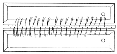 Figure 7.