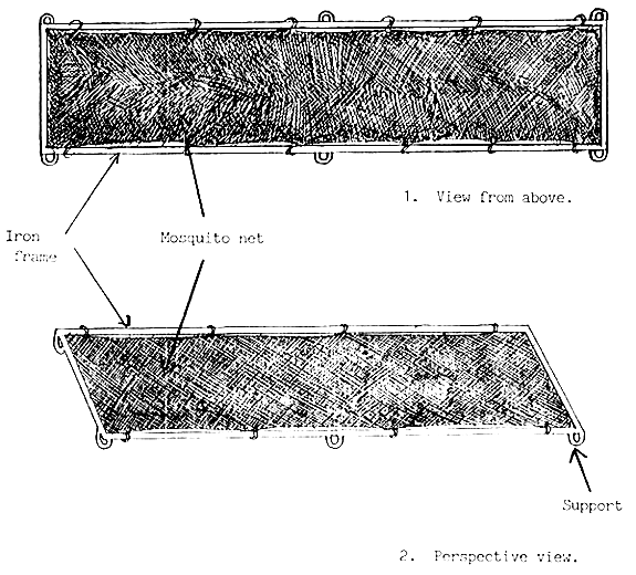 Figure 8.