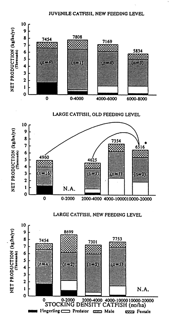 Fig 1.