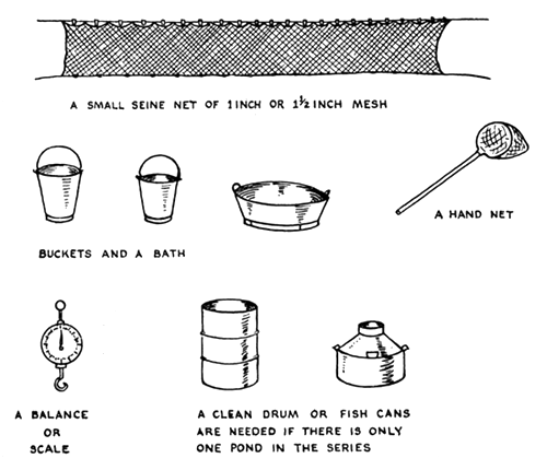 Figure 26