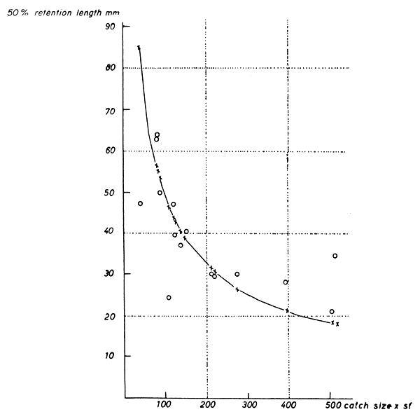 Fig. 20