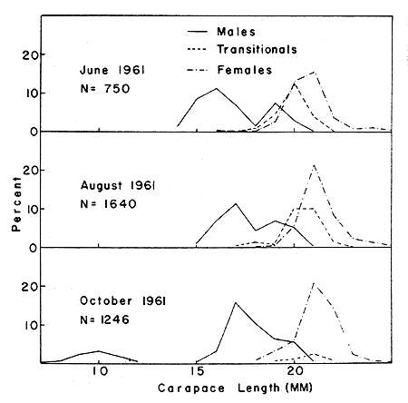 Fig. 11