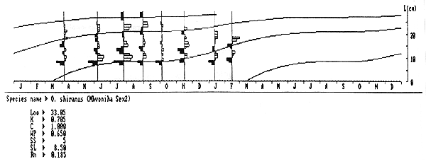 Fig.5