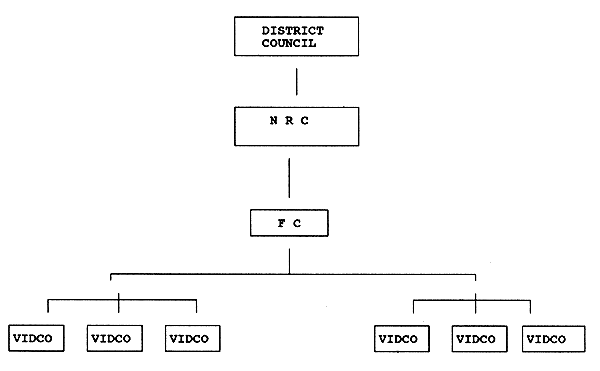 Figure4