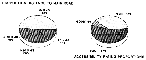 FIG.5