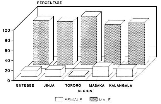 FIG.8