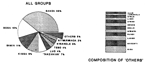 FIG.10