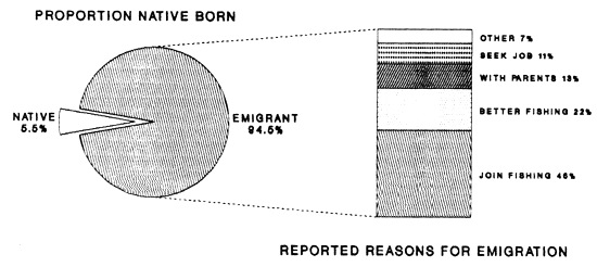 FIG.11