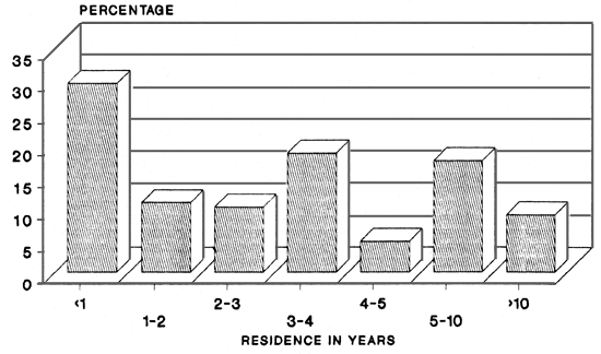 FIG.12A