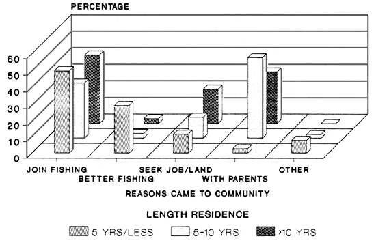 FIG.12B