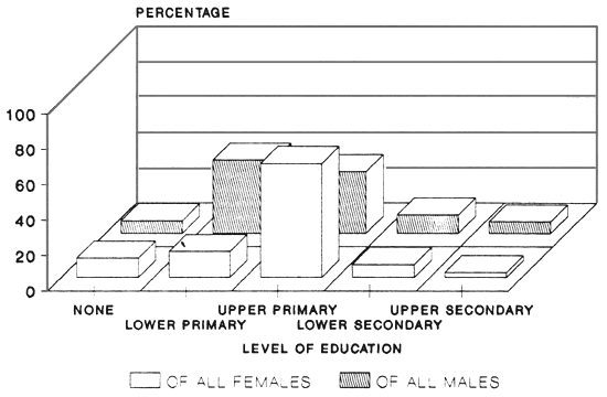 FIG.13