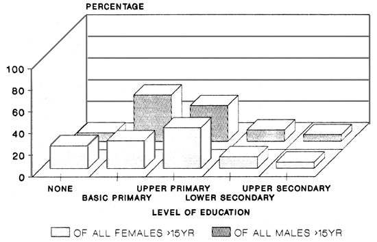 FIG.14