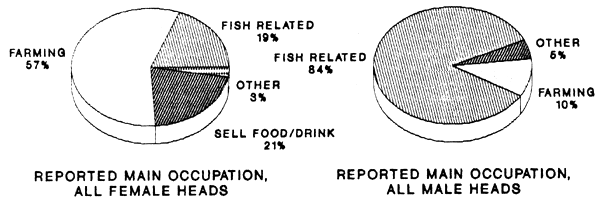 FIG. 17