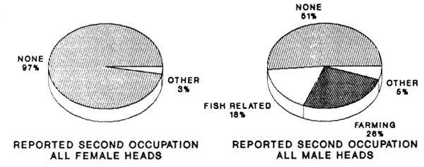 FIG. 18