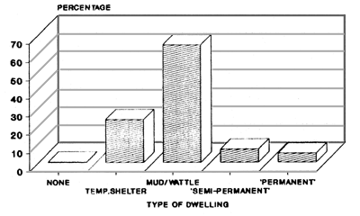 FIG. 22A