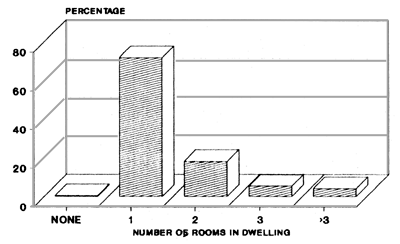 FIG. 22B