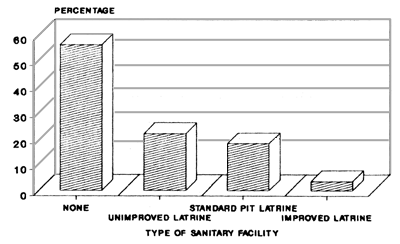 FIG. 22F