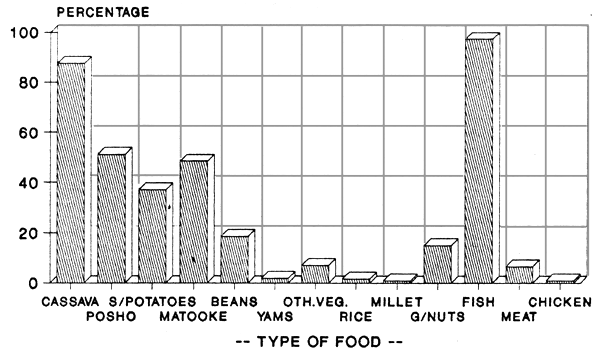 FIG. 23