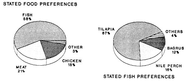 FIG 24