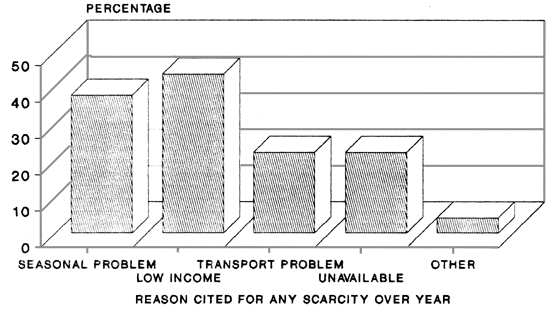 FIG. 26