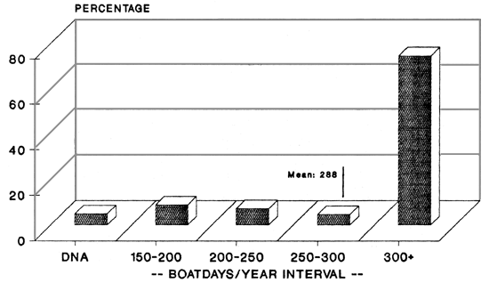 FIG. 33