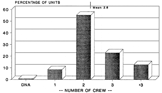 FIG.34