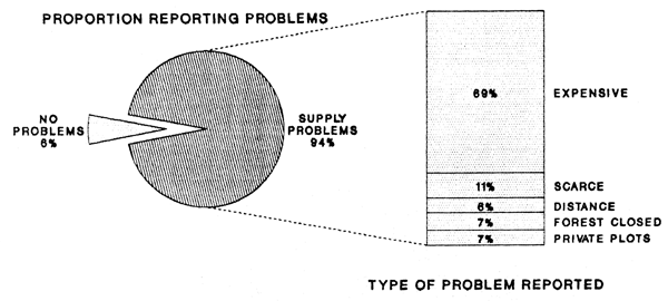 FIG.38