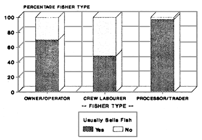 FIG.39A