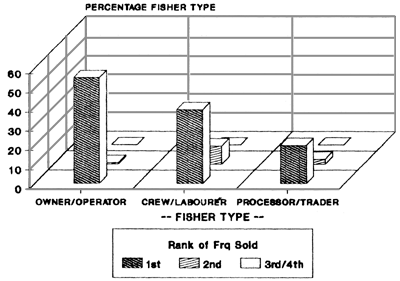 FIG.39B