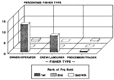 FIG.39D